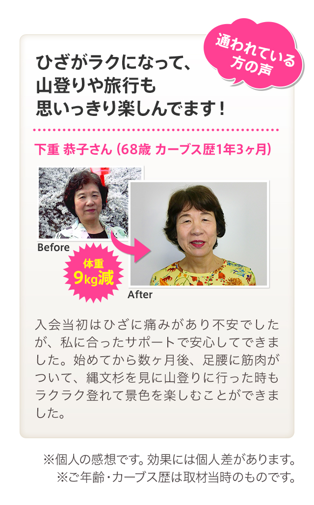 通われている方の声 ひざがラクになって、山登りや旅行も思いっきり楽しんでます！ 下重 恭子さん(68歳 カーブス歴1年3ヶ月) 入会当初はひざに痛みがあり不安でしたが、私に合ったサポートで安心してできました。始めてから数ヶ月後、足腰に筋肉がついて、縄文杉を見に山登りに行った時もラクラク登れて景色を楽しむことができました。 ※個人の感想です。効果には個人差があります。※ご年齢・カーブス歴は取材当時のものです。