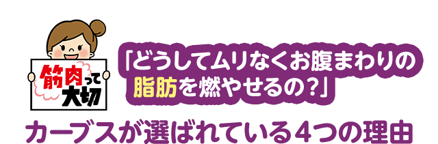 「どうしてムリなくお腹まわりの脂肪を燃やせるの？」カーブスが選ばれている４つの理由